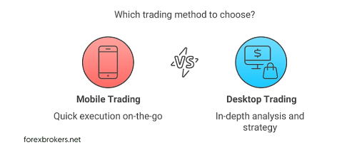 Mobile vs Desktop trading