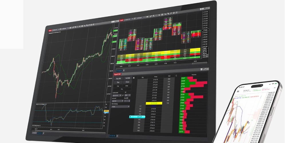 NinjaTrader Trading Platform